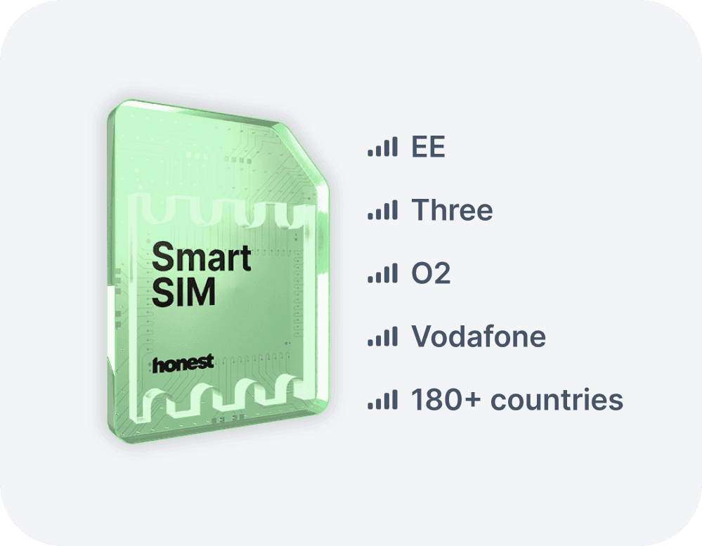 Smart SIM as seen on Dragons' Den