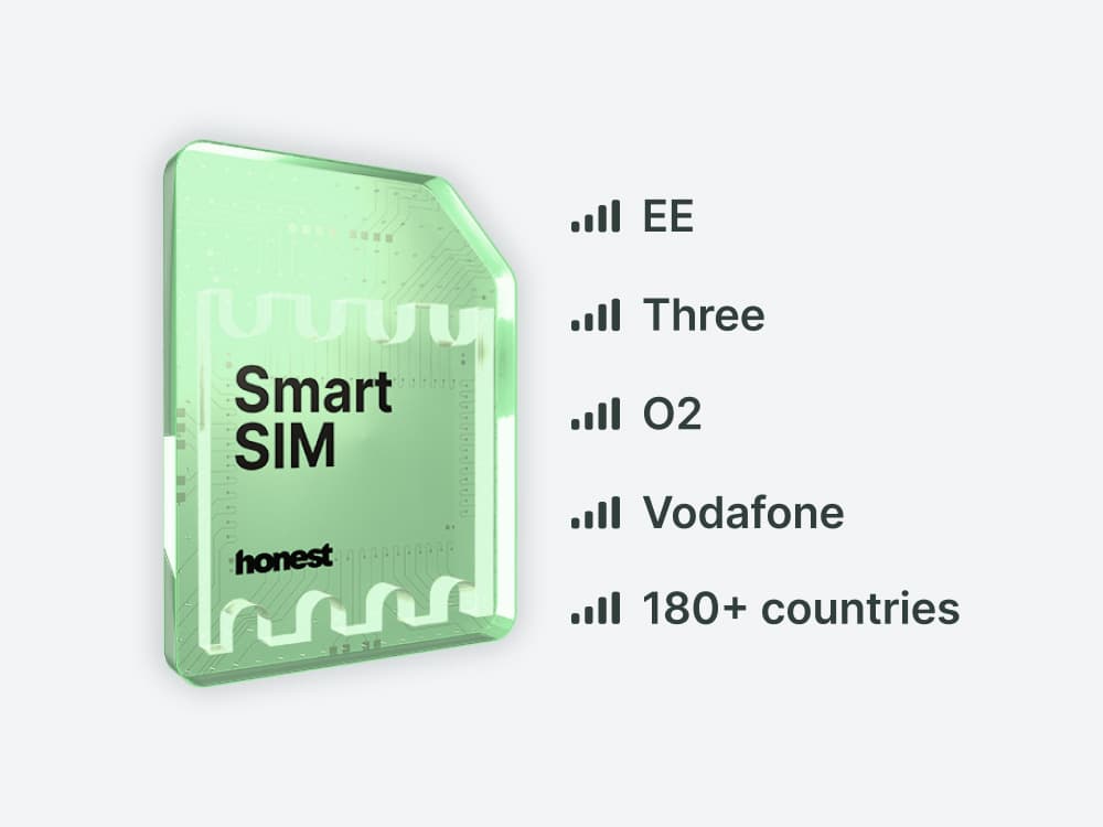 Smart SIM — works on EE, Three, O2 and Vodafone, and in 180+ countries