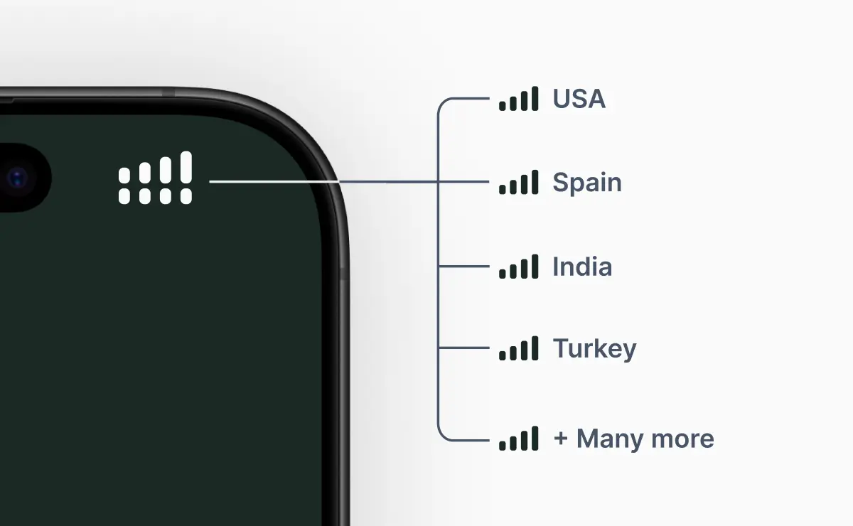 Smart SIM connects to networks in 180+ countries