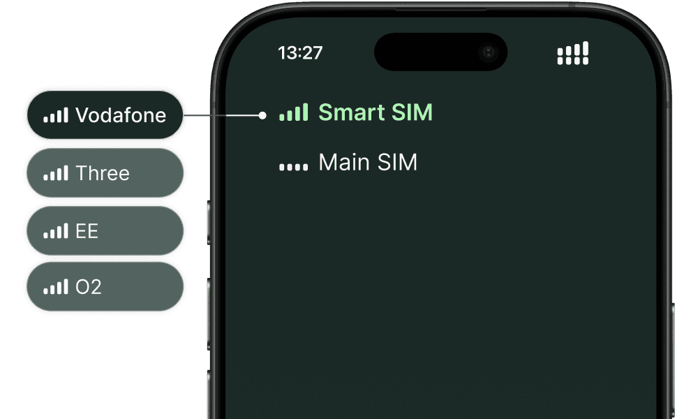 Smart SIM on iPhone