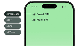 Smart SIM | Honest Mobile