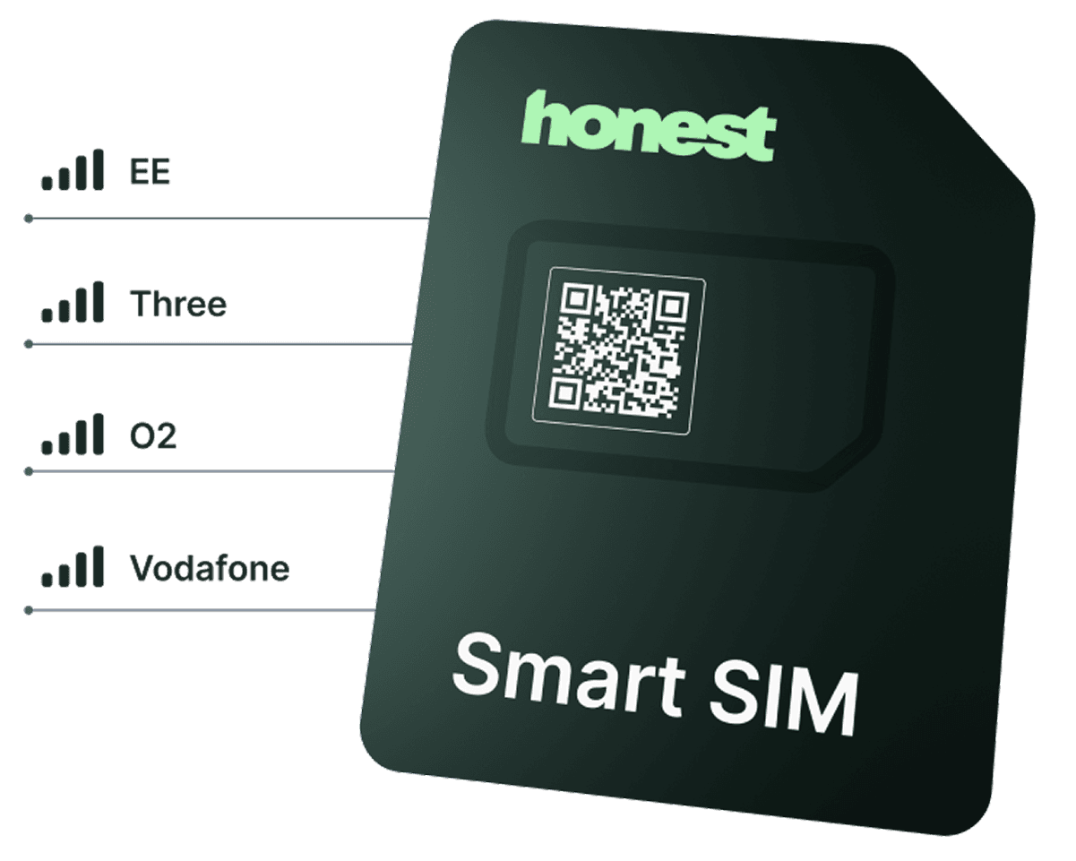 Smart SIM on iPhone