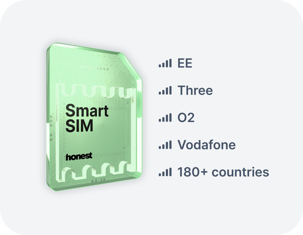 Smart SIM as seen on Dragons' Den