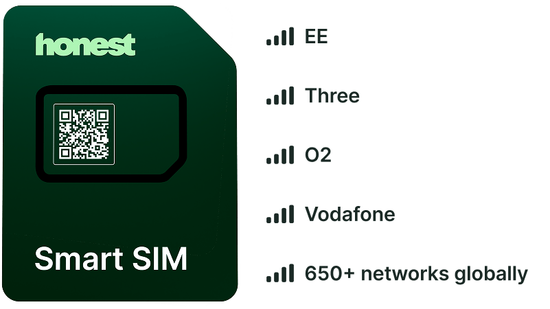 Smart SIM